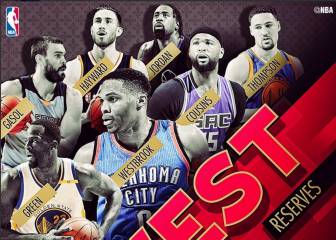 1x1 de los reservas del Oeste: Marc, compañero de Westbrook