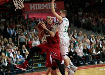 El Unicaja cae y se complica su futuro en la Eurocup
