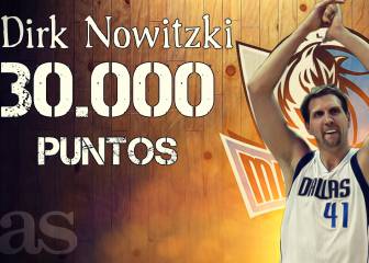 Historia NBA: Nowitzki, sexto jugador que supera los 30.000