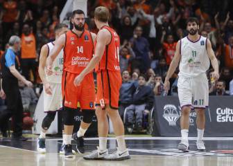 Horarios y dónde ver en TV el Unicaja vs Valencia Basket: Eurocup