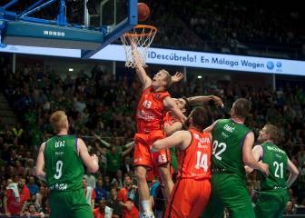 Horarios y dónde ver en TV el Valencia vs Unicaja: Final Eurocup