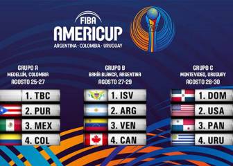 México y Colombia, en el mismo grupo de la AmeriCup