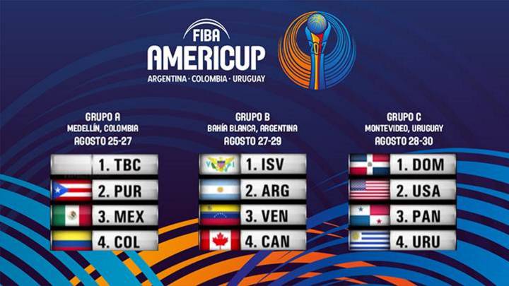 México y Colombia, en el mismo grupo de la AmeriCup 2017
