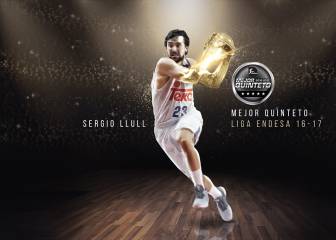 Descubre a los mejores de la Liga Endesa 16-17