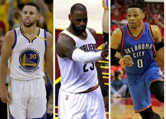 ¿Qué equipo NBA se formaría con el contrato de Neymar?