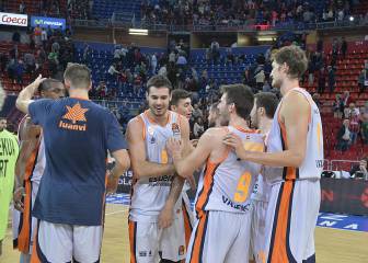 Valencia y Unicaja reeditan la final de la última Eurocup