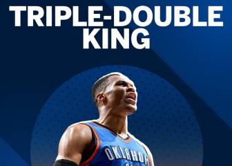 Westbrook no para: triple-doble ante todos los equipos NBA