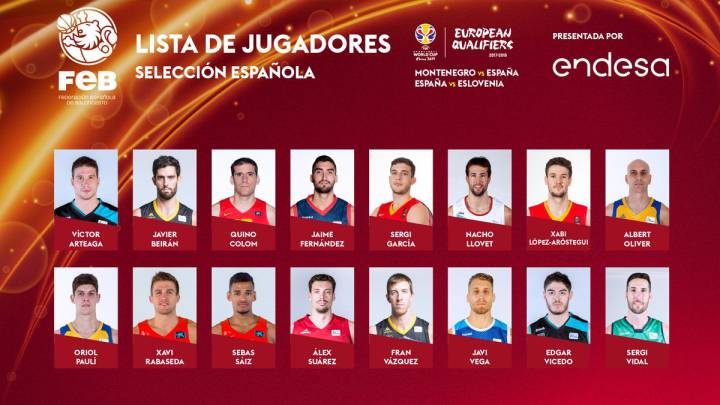 Los 16 jugadores convocados por la Selección para la primera Ventana de clasificación.