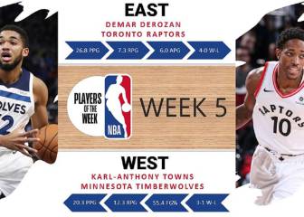 Towns y DeRozan, Jugadores de la Semana