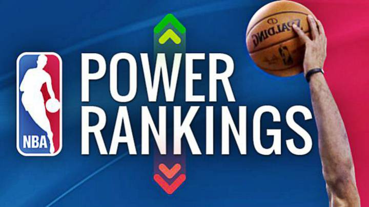 ¡Power Rankings NBA! Harden y CP3 dan el liderato a los Rockets