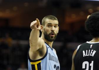 Marc Gasol: 