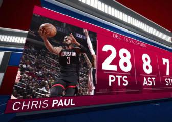 Chris Paul baila a los Spurs