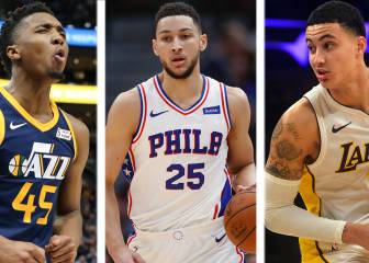 La NBA presume de futuro en un Rising Stars sin españoles