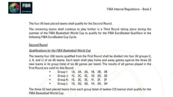 Confusión en la FIBA: todos los resultados valdrían en la segunda fase de clasificación