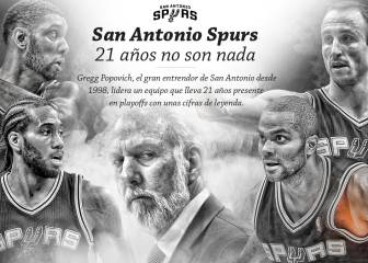 San Antonio Spurs: 21 años no son nada
