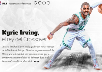 Kyrie Irving: el rey del crossover