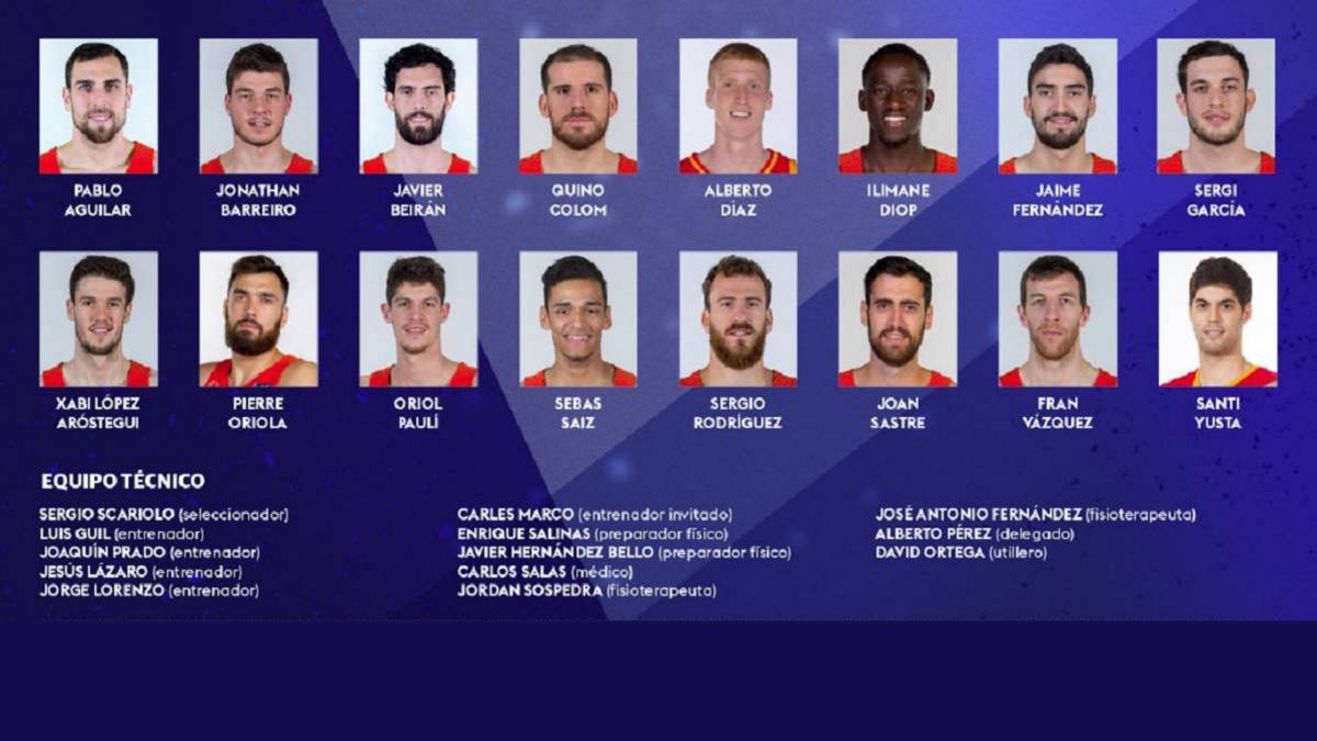 Selección Española | 'El Chacho', novedad en la lista de para las Ventanas FIBA - AS.com
