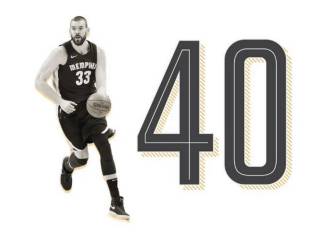 Top 100 de SI: Marc Gasol es el 40º mejor jugador de la NBA