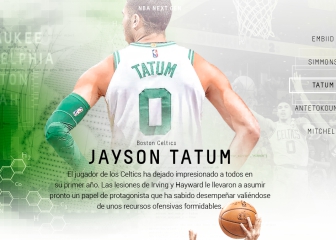 Gráfico: el análisis del juego y los recursos ofensivos de Tatum, al detalle