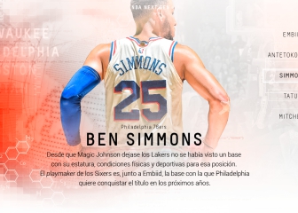 El gráfico de Ben Simmons: cómo triunfar en la NBA sin tiro