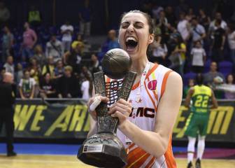 A crecer el basquetbol ayuda