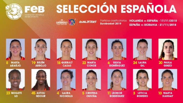 Selección Española, femenina