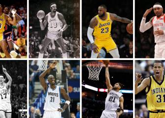 Los 20 máximos anotadores de la historia de la NBA