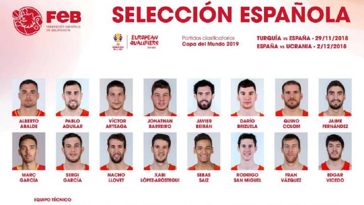 Selección Española, masculina