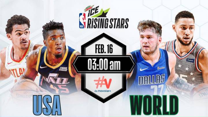 Rising Star Game: TV, horario y dónde ver online el All-Star 2019