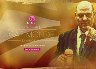 Lucas Mondelo, elegido mejor entrenador en la Euroliga