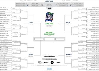 Así está la March Madness: los clasificados para el Sweet 16