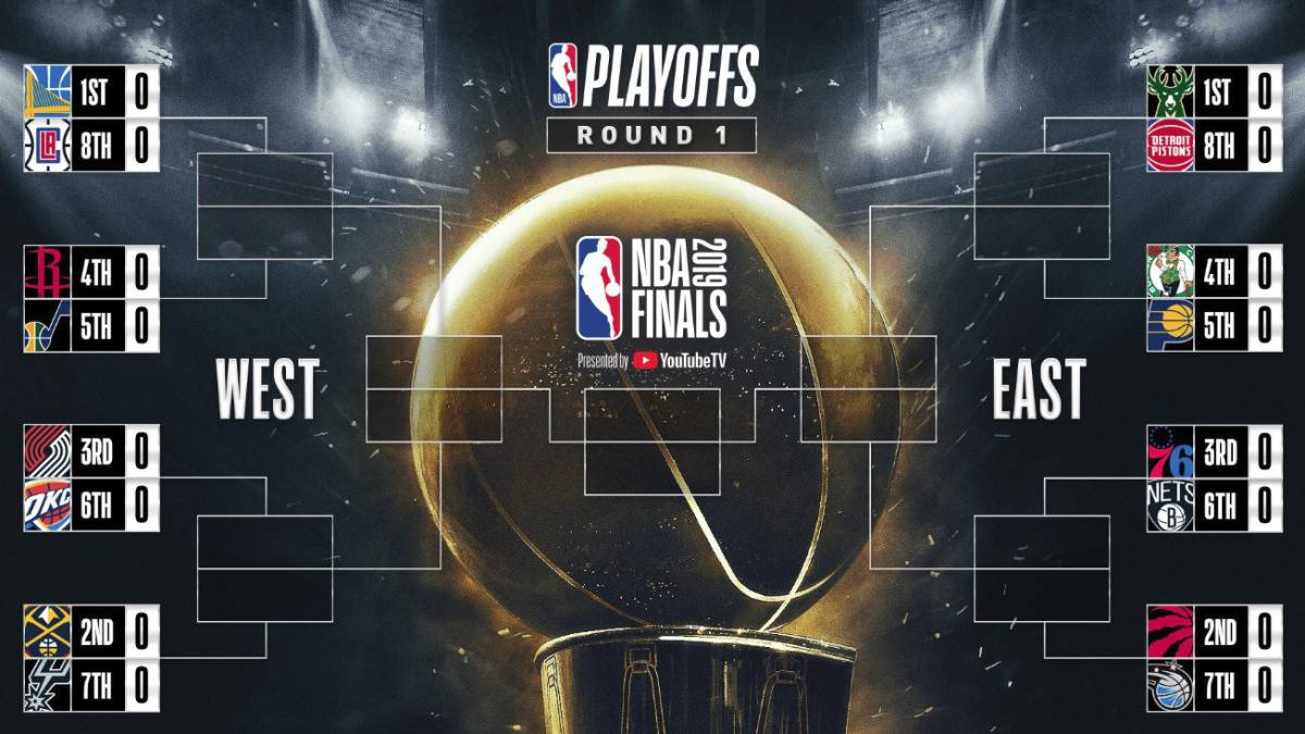 Playoffs NBA 2019 equipos, cuadro y cruces de eliminatorias