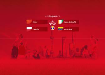 Grupo A: Costa de Marfil, Polonia, Venezuela y China