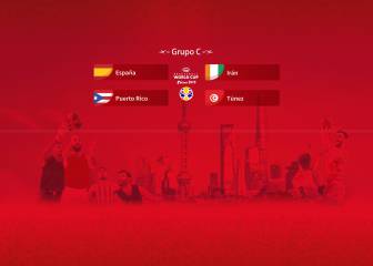 Análisis de España en el Mundial de baloncesto de 2019