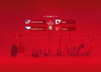 Grupo E: Turquía, República Checa, Estados Unidos y Japón