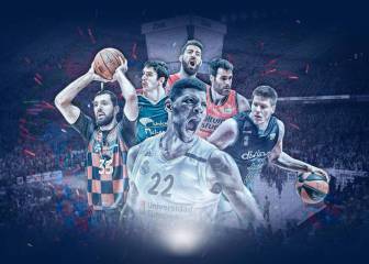 Guía ACB: equipos, plantillas y análisis de la Liga 2019-20