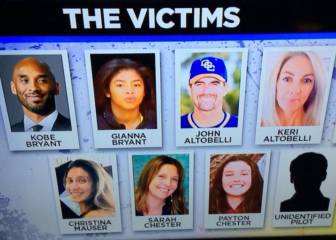 Six further victims of Kobe Bryant accident identified