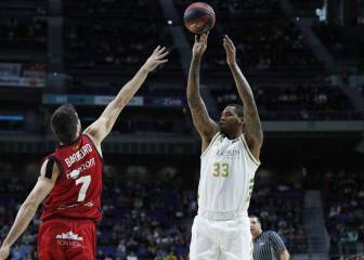 Resumen y resultado del Madrid-Zaragoza, ACB (92-70)