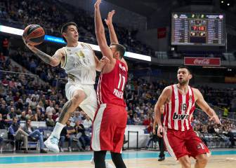 El coronavirus podra forzar un Olympiacos-Madrid sin pblico