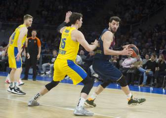 El Baskonia jugará mañana en Israel a pesar de la cuarentena