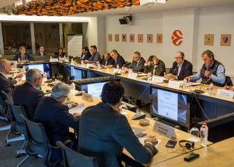La Euroliga se reúne este miércoles por el coronavirus