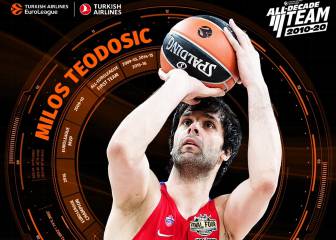 Teodosic se cuela en el equipo de la década en la Euroliga