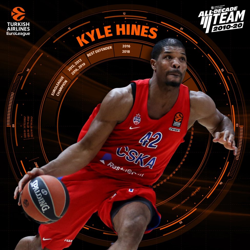 Kyle Hines 