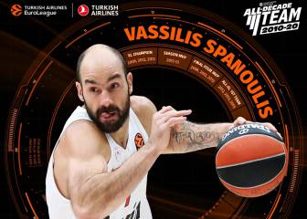 Vassilis Spanoulis, en el equipo de la década de la Euroliga