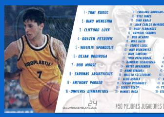 Kukoc, Meneghin y Luyk lideran un ranking de los 50 mejores