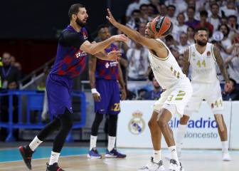 Se cancela la Euroliga 2019-20