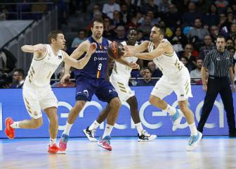 La FIBA publica una guía para la vuelta al baloncesto