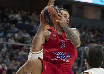 Mike James renueva con el CSKA de Moscú hasta junio de 2023