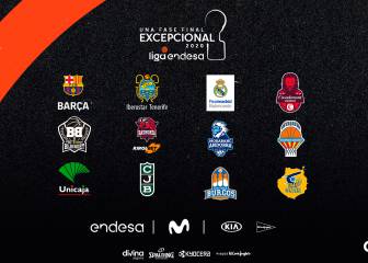 Fase Final ACB: partidos, horarios, formato y calendario de la Liga