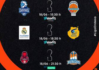 Fase Final ACB hoy, 18 de junio: partidos, TV y resultados